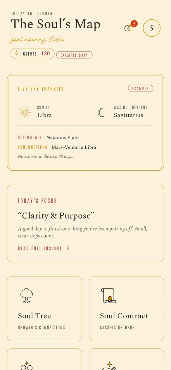 Your Path (example data)